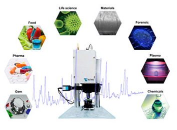 High Performance MPR Spectrometer