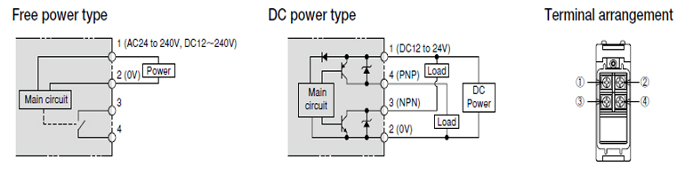 pd5-slider1