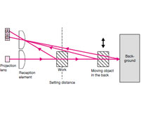 pex-slider1
