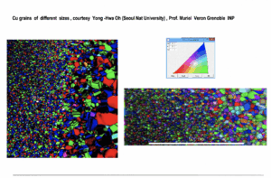 Orientation and Phase Mapping in TEM